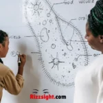 Vacuole Rizz Lines